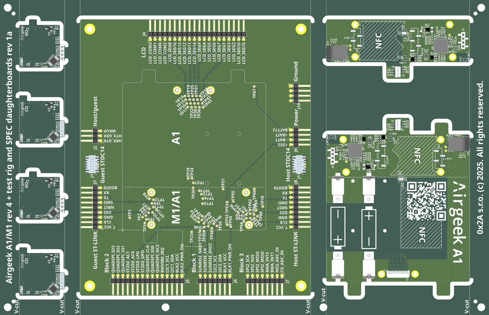 A panel layout